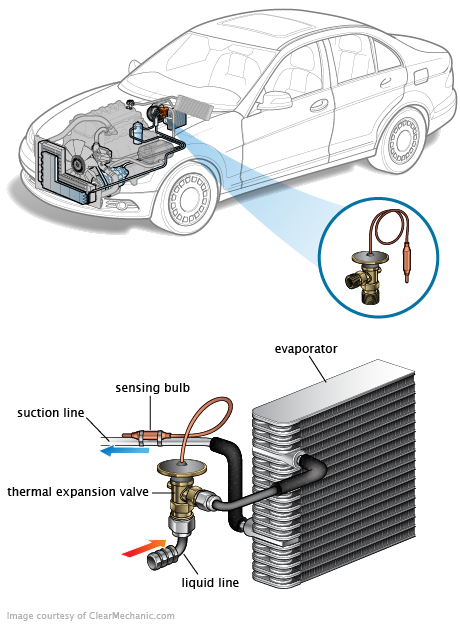 See C3433 repair manual